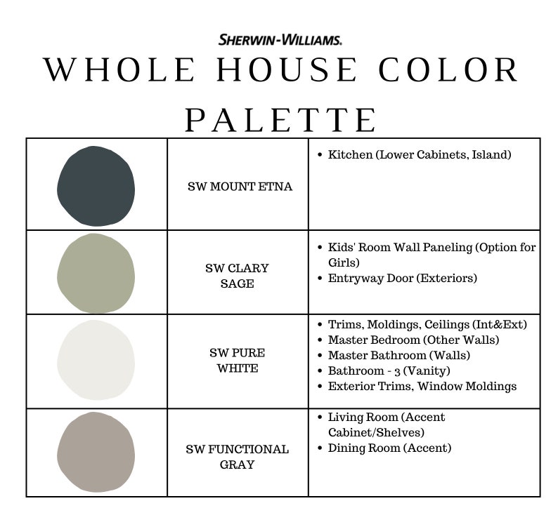 Sherwin Williams LAKE HOUSE Paint Palette Lake Home Paint Etsy
