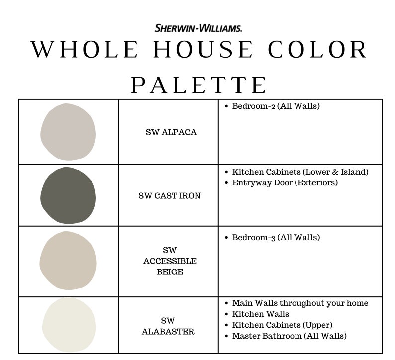 RUSTIC FARMHOUSE Color Palette Sherwin Williams Rustic Paint Etsy Canada