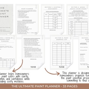 Może przedstawiać: Kompletny zeszyt planowania malowania domu zatytułowany "The Ultimate Paint Planner" z 33 stronami. Plan zawiera sekcje dotyczące oceny oświetlenia, wizji kolor&oacute;w i planowania pokoju po pokoju. Tekst pomaga właścicielom dom&oacute;w wybrać kolory.
