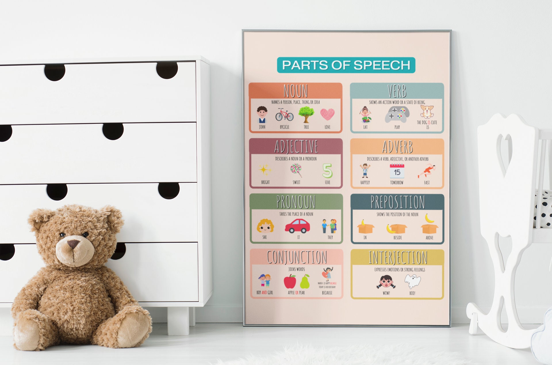8 Parts of Speech Chart DIGITAL DOWNLOAD English Grammar Exercises ...