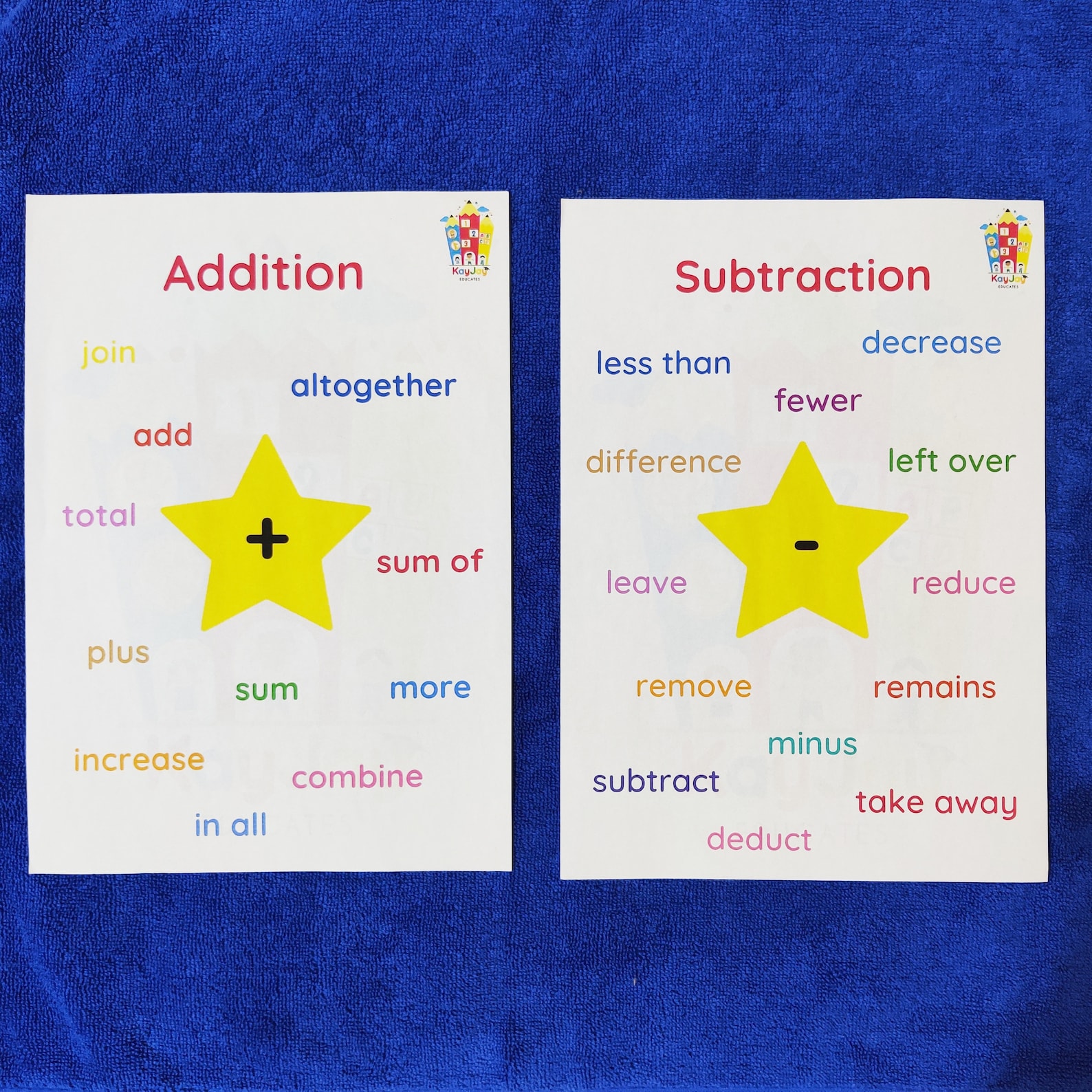 KayJay Educates Math Operation Synonym Cards Etsy