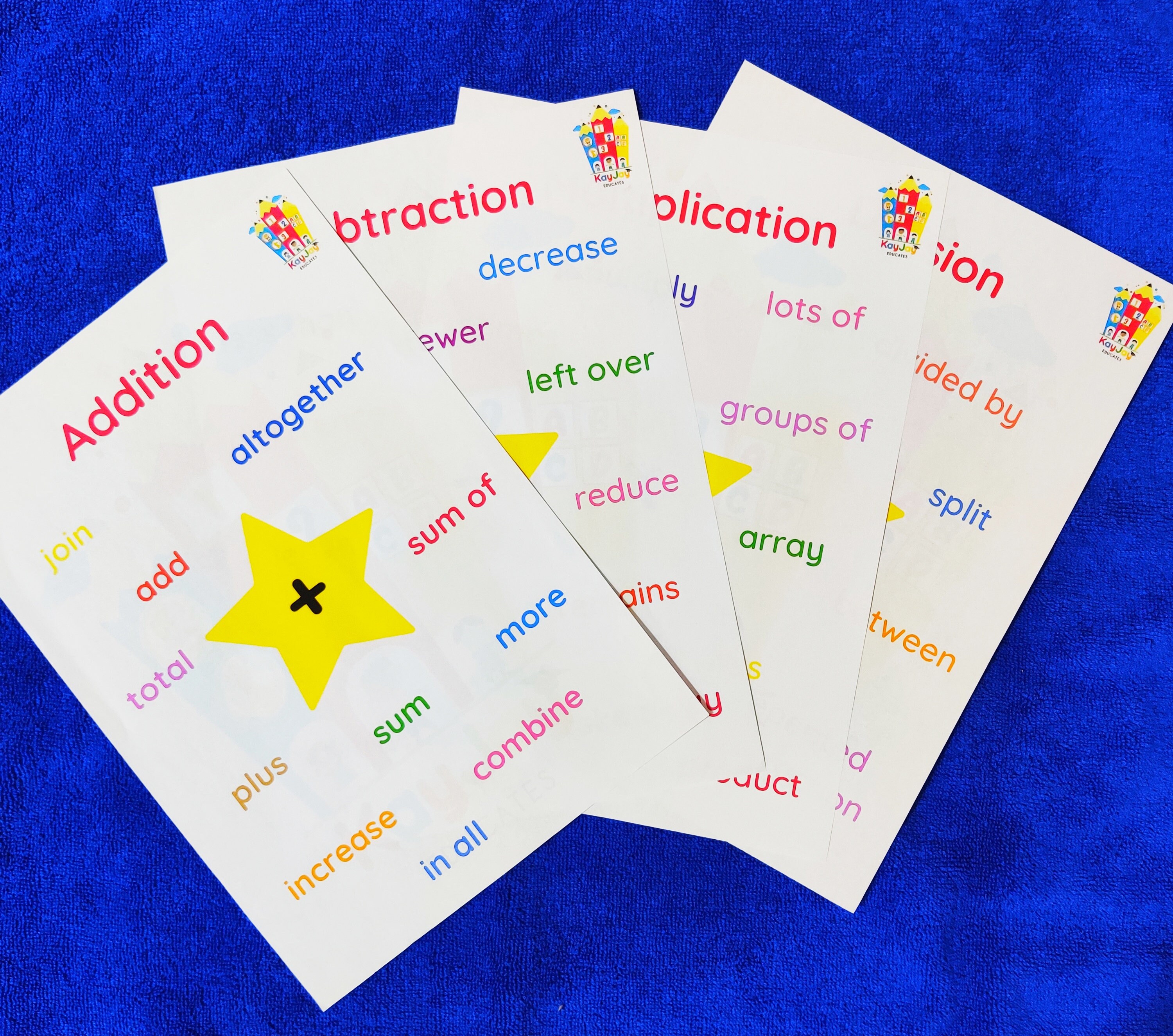 KayJay Educates Math Operation Synonym Cards Etsy