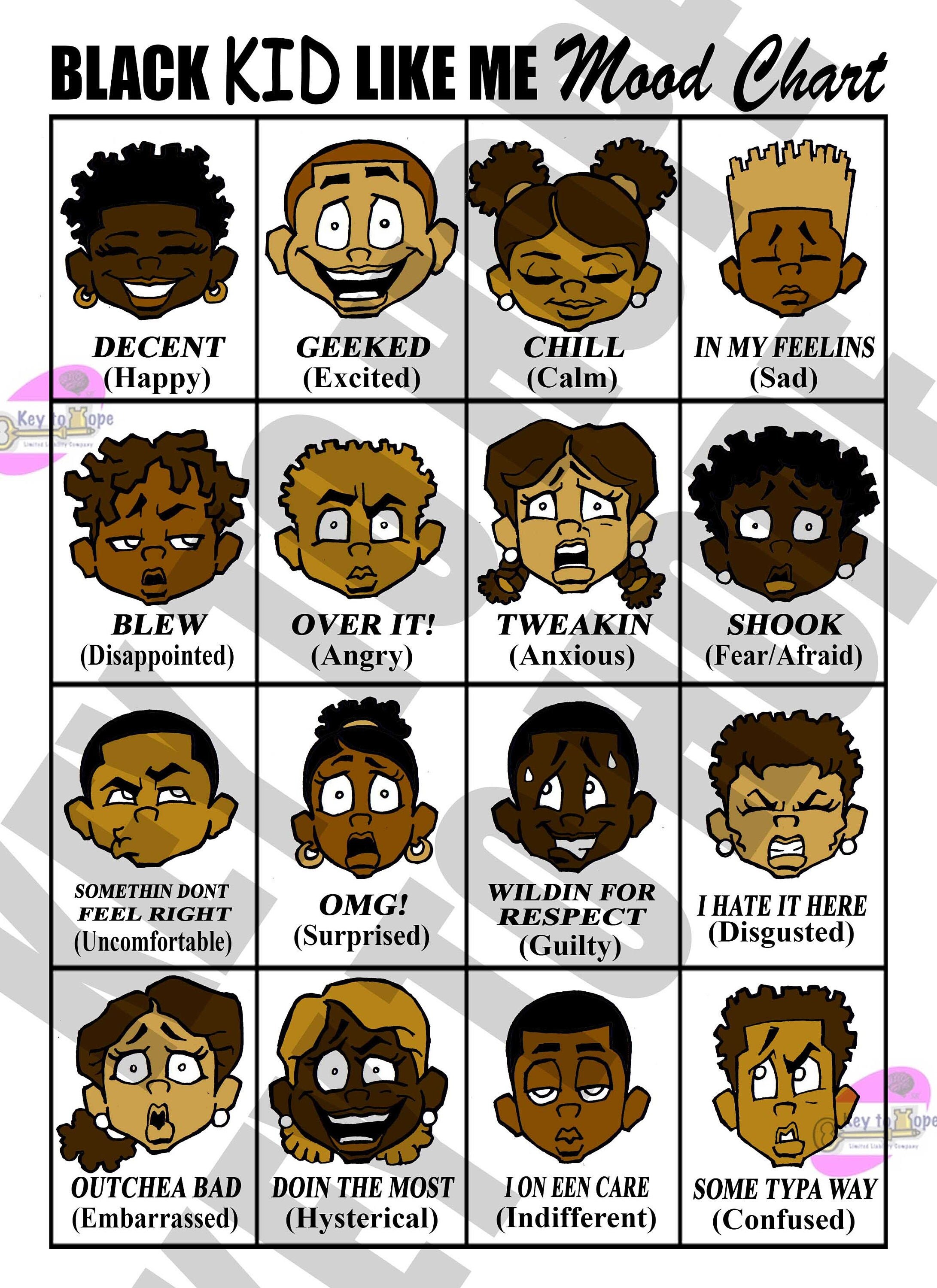 Black KID Like Me Mood Chart Etsy