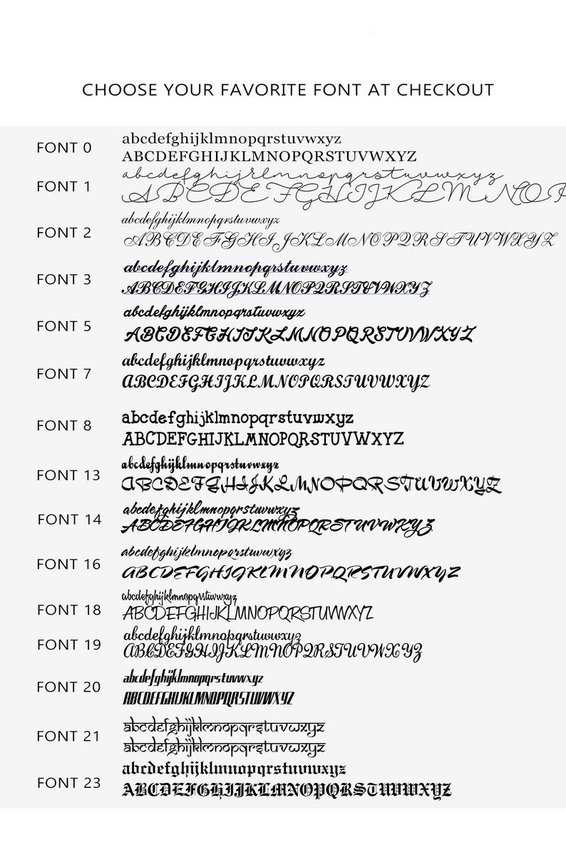 May include: A list of 13 different fonts, labeled with numbers 0 through 23, with the text "abcdefghijklmnopqrstuvwxyz" and "ABCDEFGHIJKLMNOPQRSTUVWXYZ" in each font.