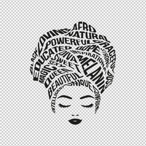 Afroamericano, Melanina Regina Nera, Capelli Afro Parole SVG, PNG, EPS - File per Cricut, Silhouette, Taglia file, Vettore, File digitale