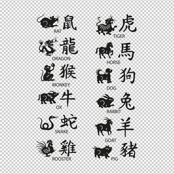 Chinees Nieuwjaar sterrenbeeld kalender bundel collectie SVG, PNG, EPS - bestand voor Cricut, silhouet, gesneden bestanden, Vector, digitaal bestand