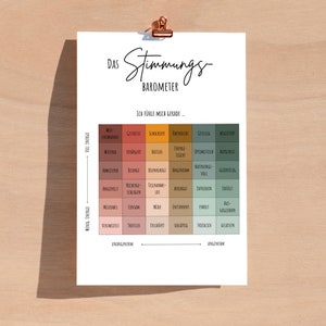 Das Stimmungsbarometer