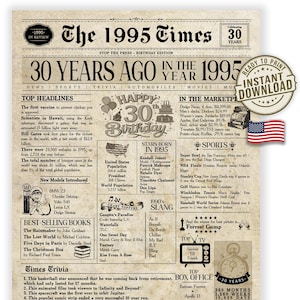 50th Birthday. 50th Birthday Gift. 50th Birthday Card. Downloadable Birthday Card. 50th Birthday Newspaper. Born 1975. Gift for 50 Birthday.