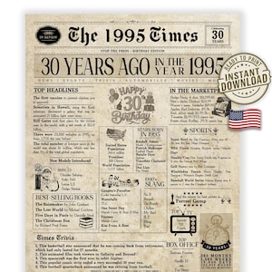 30th Birthday. 30th Birthday Gift. 30th Birthday Card. Downloadable Birthday Card. 30th Birthday Newspaper. Born 1995. Gift for 30 Birthday.