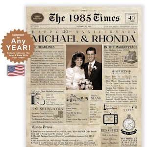 40th Anniversary Gift | 40th  Anniversary Gift For Men & Women | 1985  | Wedding Gift For Parents | 40th Anniversary Card