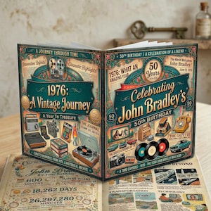 Personalized 50th Birthday Book for Adults | Year You Were Born | 30 Page Custom Memory Book | 50th Birthday Gift Idea | 1976 Birthday