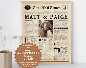 21st Anniversary Gift. 21 Years Wedding Anniversary. Printable Anniversary Card for Couple. 25 years Husband & Wife Gift for Him and Her.