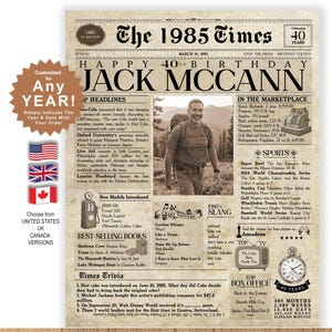 Birthday. Birthday Gift. Unique Birthday. Any Year. Birthday Newspaper. Gift for Birthday. Birthday Gift For Him. Birthday Gift for Her.