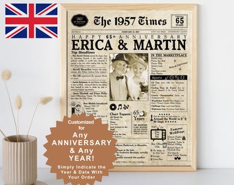 Carte D Anniversaire De 65 Ans Etsy France