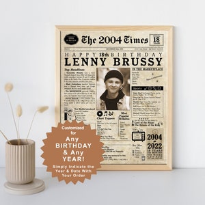 18th Birthday Card Poster Gift | 18 Years Old Gift | 2004 Printable Personalized Birthday | 18 Birthday Gift For Her | 18th Birthday For Him