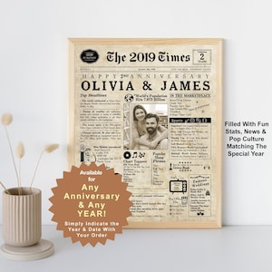 Anniversary Card Poster Any Year Digital File | Wedding Anniversary Gift | Anniversary Husband | Anniversary Wife | Happy Anniversary Plaque