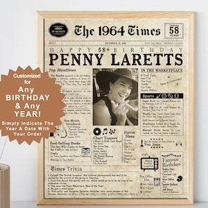 58th Birthday Card. Unique Birthday Gift for Him & Her. Personalized 58th Birthday Gift for Men and Women. 1964 Happy Birthday Card.