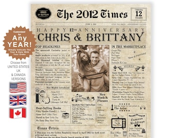 May include: A vintage newspaper style anniversary print with a headline that reads "Happy 12th Anniversary Chris & Brittany". The print features a photo of a couple, a list of top headlines and best-selling books, and a section on famous weddings.