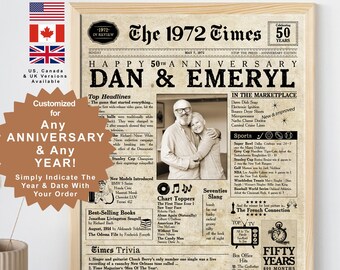 50 Ans Mariage Etsy Canada