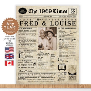 55th Anniversary Gift | 55 Year Wedding Anniversary | 1969 Printable Personalized Anniversary Card | 55th anniversary for him & her