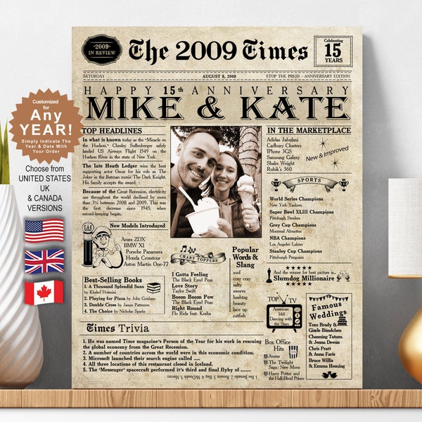 15th Anniversary Gift. Celebrate 15 Years Wedding Anniversary. 2009 Printable Anniversary Card Poster. 15th Anniversary Gift for Him & Her.