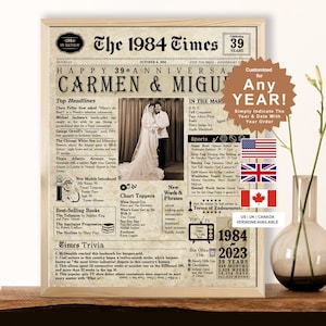 39th Anniversary Gift | 39 Years Wedding Anniversary | Printable Personalized 1984 Anniversary Card | Husband & Wife Anniversary Gift