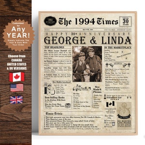 Wedding Anniversary | ANY YEAR Anniversary Gift | Digital Ready To Print. Newspaper Personalized Anniversary Card Poster.
