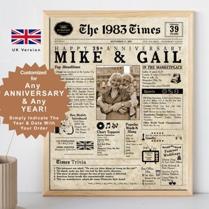 39th Anniversary Gift. 1983 39 Years Wedding Anniversary. UK Edition. Printable Personalized Anniversary Card Poster. Husband & Wife Gift