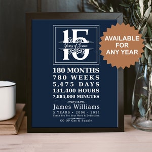 15 Years Work Anniversary |  15 Years of Service Award | Employee Recognition | Employee Thank You Gift | Employee Appreciation | Work Gift