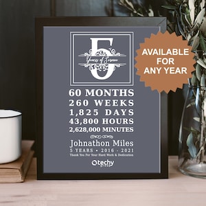Work Anniversary | Years of Service Award | Employee Recognition | Employee Thank You Gift | Employee Appreciation | Work Gift