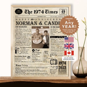 49th Anniversary Card | 49th Wedding Anniversary Gift | 1974 Custom Printable Anniversary Poster | Husband and Wife 49th Anniversary Gift