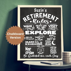 Retirement Card Poster | Custom Printable Retirement Card Poster for Retiree | Digital - Ready To Print | Retirement Gift & Party Decoration