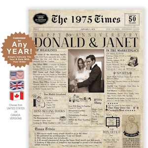 Wedding Anniversary | ANY YEAR Anniversary Gift | Digital Ready To Print or Canvas. Newspaper Personalized Anniversary Card Poster.