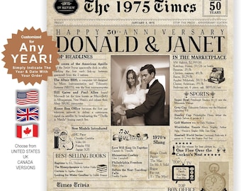 Wedding Anniversary | ANY YEAR Anniversary Gift | Digital Ready To Print or Canvas. Newspaper Personalized Anniversary Card Poster.