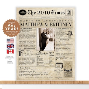15th Anniversary Gift. Celebrate 15 Years Wedding Anniversary. 2010 Printable Anniversary Card Poster. 15th Anniversary Gift for Him & Her.