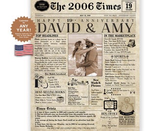 May include: A personalized anniversary newspaper print, titled "The 2006 Times," features a couple's photo, headlines, and trivia from 2006. The design includes a US flag and a gold seal that says "Customized for ANY YEAR!"