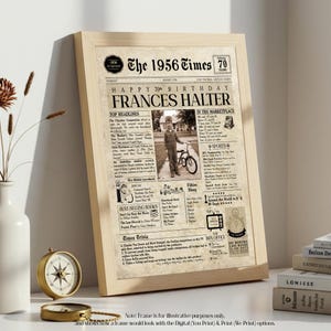 Birthday Newspaper | Back In The year They Were Born | Birthday Sign | Born In Any Year | Birthday Party Decor | Unique Birthday Ideas image 9