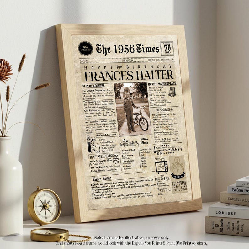Birthday Newspaper | Back In The year They Were Born | Birthday Sign | Born In Any Year | Birthday Party Decor | Unique Birthday Ideas image 9