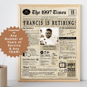 Retirement Gift. Any Year. Printable Personalized Card For Retired Coworker or Boss. Retirement Party Decoration. Retiree gift for colleague