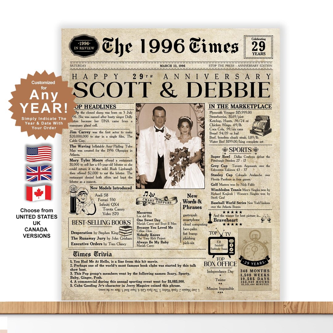 29th Anniversary Gift | 29 Year Anniversary Card | 29th Wedding ...