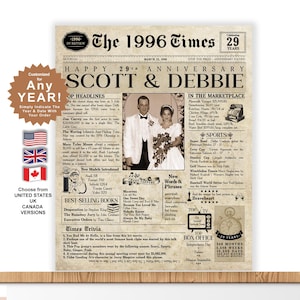 29th Anniversary Gift | 29 Year Anniversary Card | 29th Wedding Anniversary | 29th Anniversary Card | 29th Anniversary Gift for Him & Her