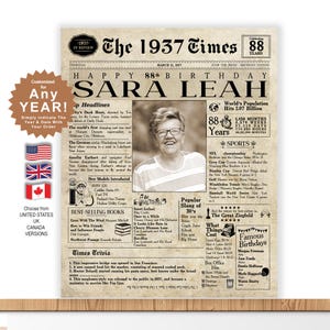 88th Birthday Gift | Birthday Card for | 88th Birthday Gift For Mother | 88th Birthday Gift for Dad | 88th Birthday Card for Him & Her