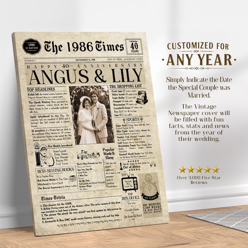 40th Anniversary Gift | 40th Anniversary Gift For Men & Women | 1986 | Wedding Gift For Parents | 40th Anniversary Card image 7