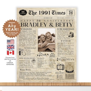 34th Anniversary Card | 34th Wedding Anniversary Gift | 1991 Custom Anniversary Poster | 34 YEARS Anniversary gift for him and her. 34 YEARS