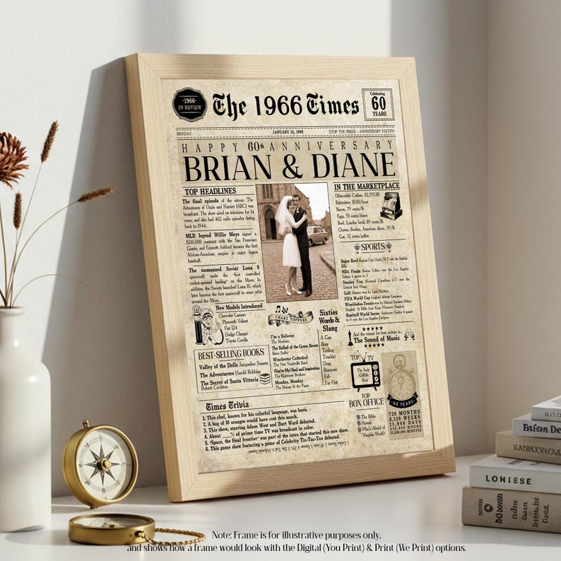 60th Anniversary Gift | 60 Years Anniversary Card | 1966 Personalized Anniversary Card | Husband Gift | Wife Gift | Parent Gift | Newspaper imagem 7