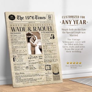50th Anniversary Card | 50th Wedding Anniversary Gift | 50 Year Anniversary | Husband Anniversary | Wife Anniversary | 50 Anniversary afbeelding 8