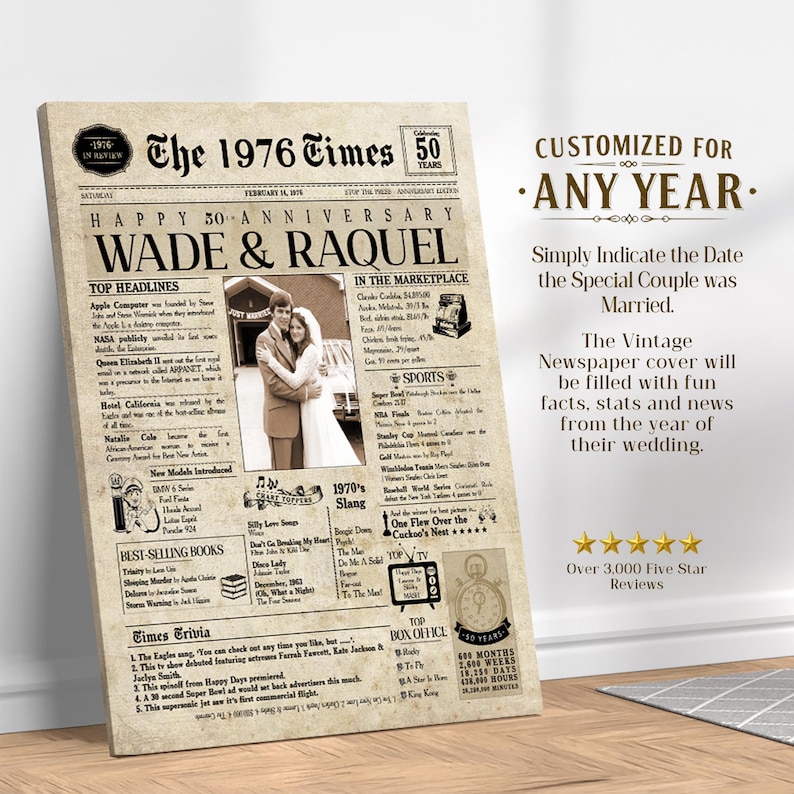 50th Anniversary Card | 50th Wedding Anniversary Gift | 50 Year Anniversary | Husband Anniversary | Wife Anniversary | 50 Anniversary afbeelding 8