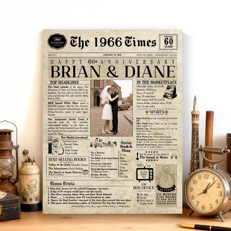 60th Anniversary Gift | 60 Years Anniversary Card | 1966 Personalized Anniversary Card | Husband Gift | Wife Gift | Parent Gift | Newspaper imagem 9