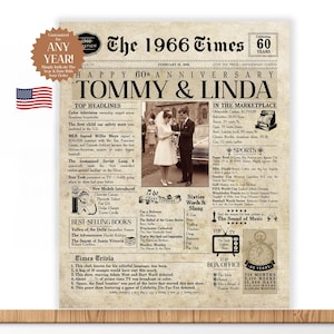 60th Anniversary Gift. 60 Years Anniversary Card. 1966 Anniversary Gift. Married 60 Years.  60th anniversary for him. 60 Anniversary for her