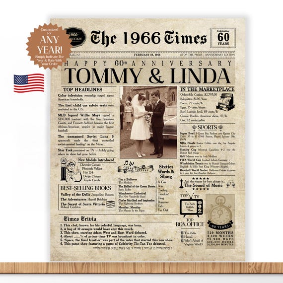 60th Anniversary Gift. 60 Years Anniversary Card. 1966 Anniversary Gift. Married 60 Years.  60th anniversary for him. 60 Anniversary for her